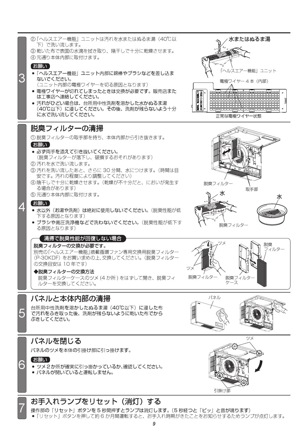 循環ファン　三菱電機　JC-30KR