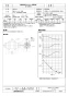 三菱電機 JE-12SA2 施工説明書 納入仕様図 斜流ダクトファン 標準形 単相 納入仕様図1