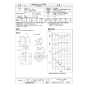 三菱電機 JF-50SA3 取扱説明書 施工説明書 納入仕様図 斜流ダクトファン 標準形 単相 納入仕様図1