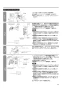 三菱電機 LGH-N15RXW2-C 取扱説明書 施工説明書 納入仕様図 業務用ロスナイ 天井埋込形 DCマイコン CO2センサー付 施工説明書17