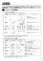 三菱電機 LGH-N15RXW2-C 取扱説明書 施工説明書 納入仕様図 業務用ロスナイ 天井埋込形 DCマイコン CO2センサー付 施工説明書29