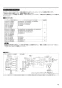 LGH-N50RXW 取扱説明書 施工説明書 納入仕様図 業務用ロスナイ 天井埋込形 DCマイコン 施工説明書13