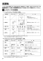 LGH-N50RXW 取扱説明書 施工説明書 納入仕様図 業務用ロスナイ 天井埋込形 DCマイコン 施工説明書28