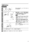 三菱電機 LGH-N65RXW 取扱説明書 施工説明書 納入仕様図 業務用ロスナイ 天井埋込形 DCマイコン 施工説明書15