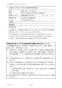 三菱電機 PAR-44MA 取扱説明書 施工説明書 納入仕様図 MAスマートリモコン 取扱説明書108