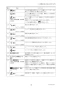 三菱電機 PAR-44MA 取扱説明書 施工説明書 納入仕様図 MAスマートリモコン 取扱説明書13