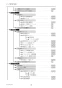 三菱電機 PAR-44MA 取扱説明書 施工説明書 納入仕様図 MAスマートリモコン 取扱説明書16