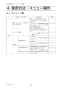 三菱電機 PAR-44MA 取扱説明書 施工説明書 納入仕様図 MAスマートリモコン 取扱説明書26