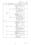 三菱電機 PAR-44MA 取扱説明書 施工説明書 納入仕様図 MAスマートリモコン 取扱説明書27