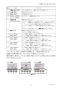 三菱電機 PAR-44MA 取扱説明書 施工説明書 納入仕様図 MAスマートリモコン 取扱説明書9