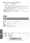 三菱電機 PGL-62DR2 取扱説明書 施工説明書 納入仕様図 ジーニアスリモコン 取扱説明書36