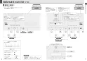 三菱電機 RE-221SR 取扱説明書 商品図面 施工説明書 IHクッキングヒーター ビルトイン型 レンジグリルIH 2口 取扱説明書9