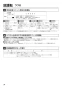 三菱電機 TKA-2200C-60 取扱説明書 施工説明書 納入仕様図 業務用単独加湿ユニット 天井カセット形 施工説明書26
