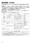 三菱電機 TKA-2200C-60 取扱説明書 施工説明書 納入仕様図 業務用単独加湿ユニット 天井カセット形 取扱説明書16