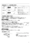 三菱電機 TKA-2200C-60 取扱説明書 施工説明書 納入仕様図 業務用単独加湿ユニット 天井カセット形 取扱説明書7