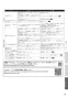 三菱電機 V-241BZ-RC 取扱説明書 施工説明書 納入仕様図 浴室換気乾燥機 ｴｺｷｭｰﾄ連携ﾀｲﾌﾟ 取扱説明書15