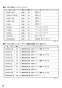 三菱電機 V-6027KL8-BL 取扱説明書 施工説明書 納入仕様図 レンジフードファン深形 標準タイプ 取扱説明書2