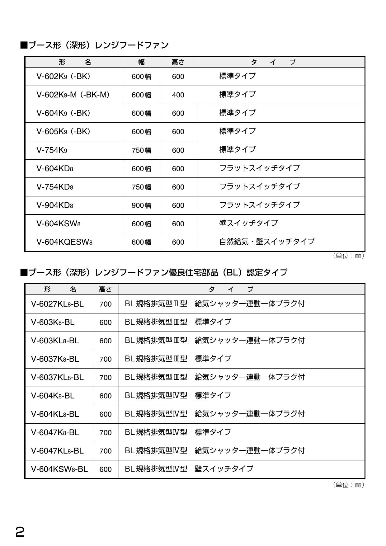楽天市場】[V-602K9-BK] ブース形 深型 標準タイプ 三菱 レンジ