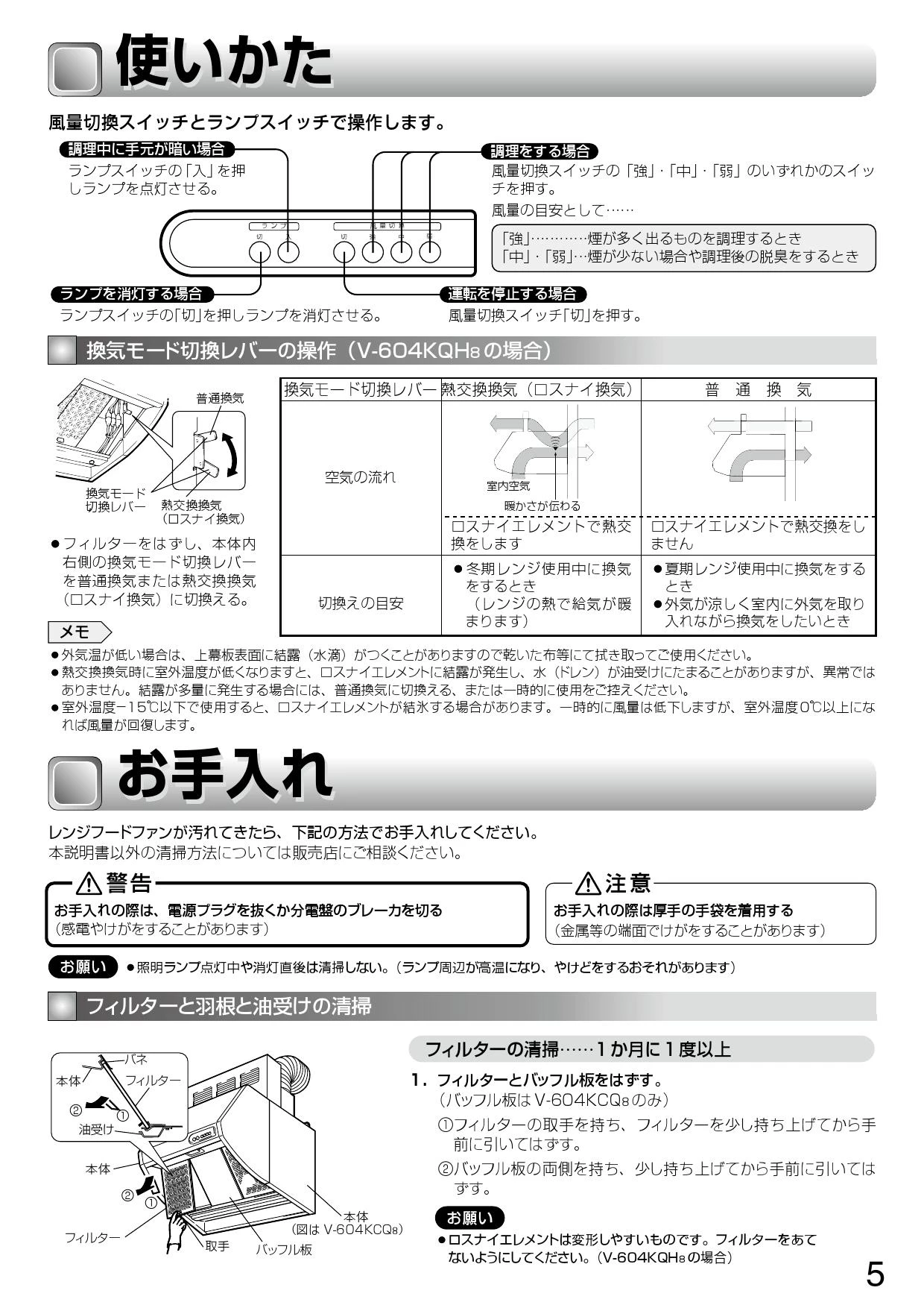 三菱電機 V-604KQH8 取扱説明書 施工説明書 納入仕様図|三菱電機 三菱電機 V-604KQH8 取扱説明書 施工説明書 納入仕様図|三菱電機