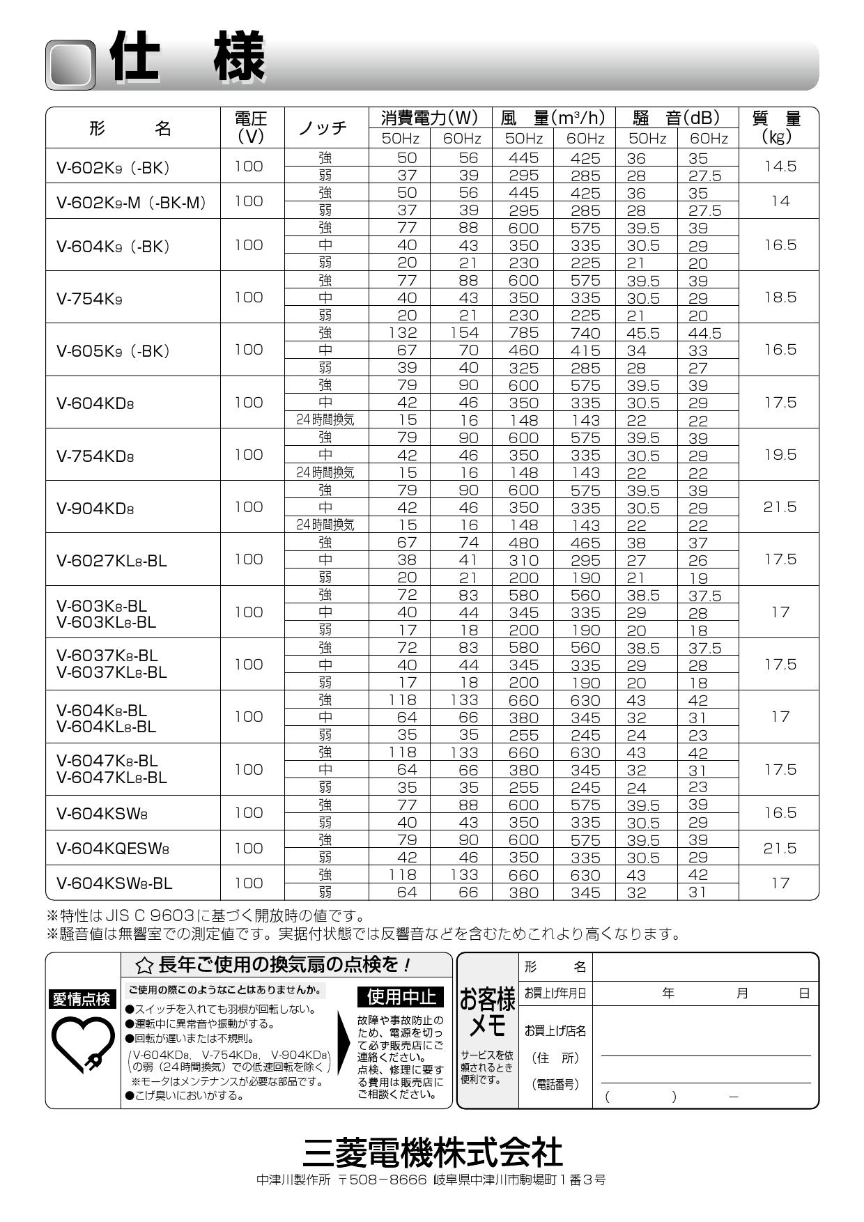 商品追加値下げ在庫復活 三菱電機 レンジフードファン ブース形 深形 標準タイプ 60cm幅 ブラック 台所 キッチン用 換気扇 V-605K9-BK 