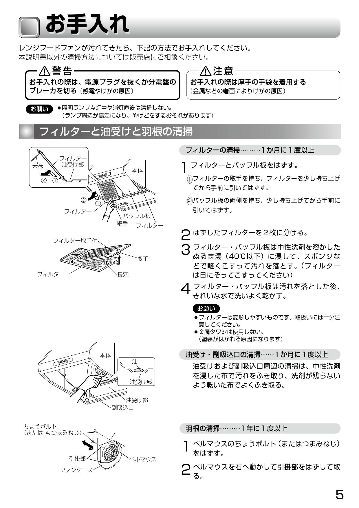 【83%OFF!】 三菱電機 (MITSUBISHI) レンジフードファン 電動給気シャッター・システム部材 P-18QDZ3