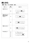 三菱電機 V-904SHL3-L-S 取扱説明書 施工説明書 納入仕様図 レンジフードファン フラットフード形 取扱説明書5