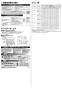 三菱電機 VD-13ZLC13 取扱説明書 施工説明書 納入仕様図 天井埋込形換気扇 取扱説明書3