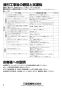 三菱電機 VL-11ZFH2 取扱説明書 施工説明書 納入仕様図 ロスナイセントラル換気システム 施工説明書8