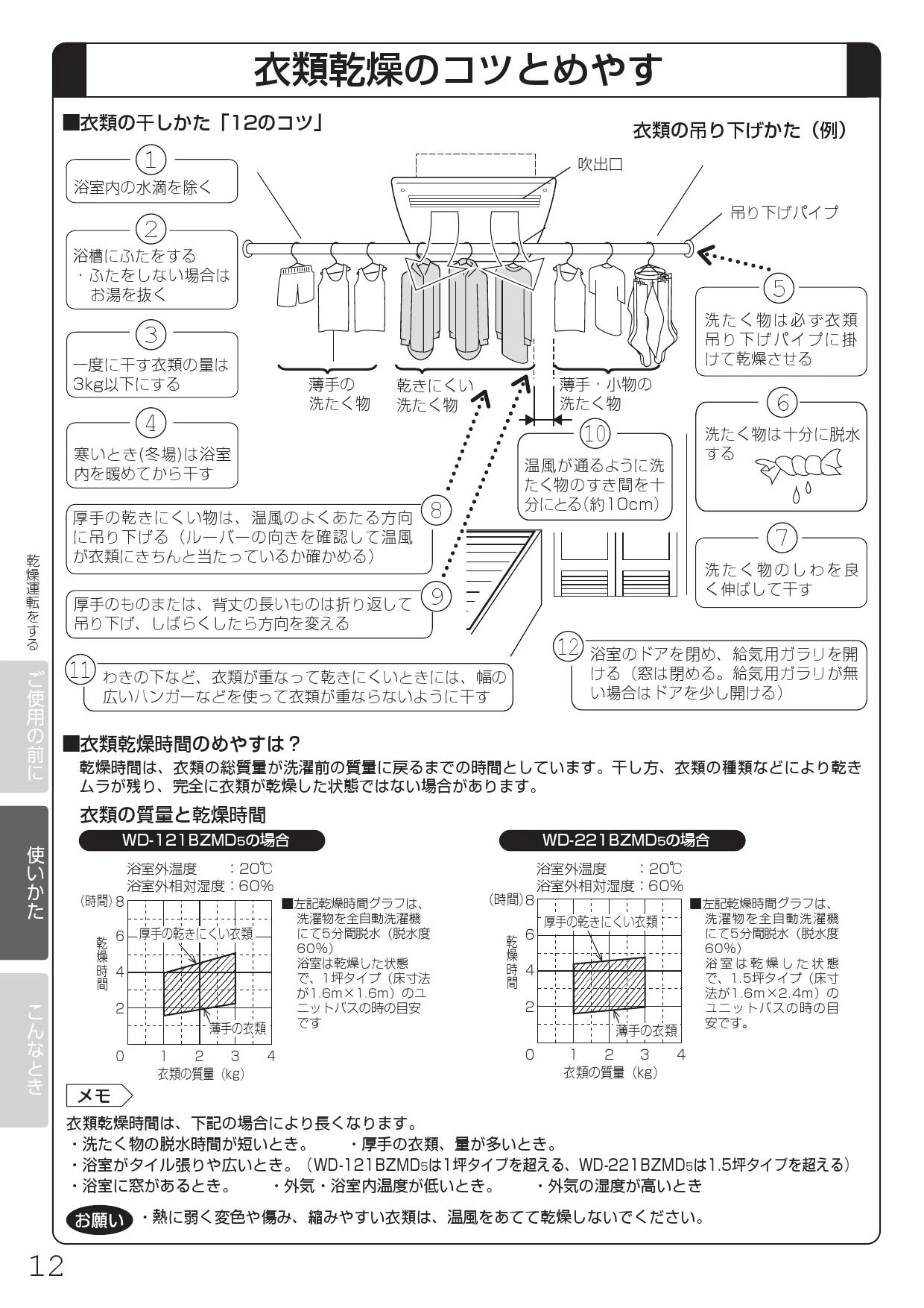 三菱電機 WD-121BZMD5 取扱説明書 施工説明書 納入仕様図|三菱