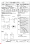 三菱電機 BFS-100SKA 納入仕様図 ストレートシロッコファン 天吊埋込タイプ 高静音形 納入仕様図3