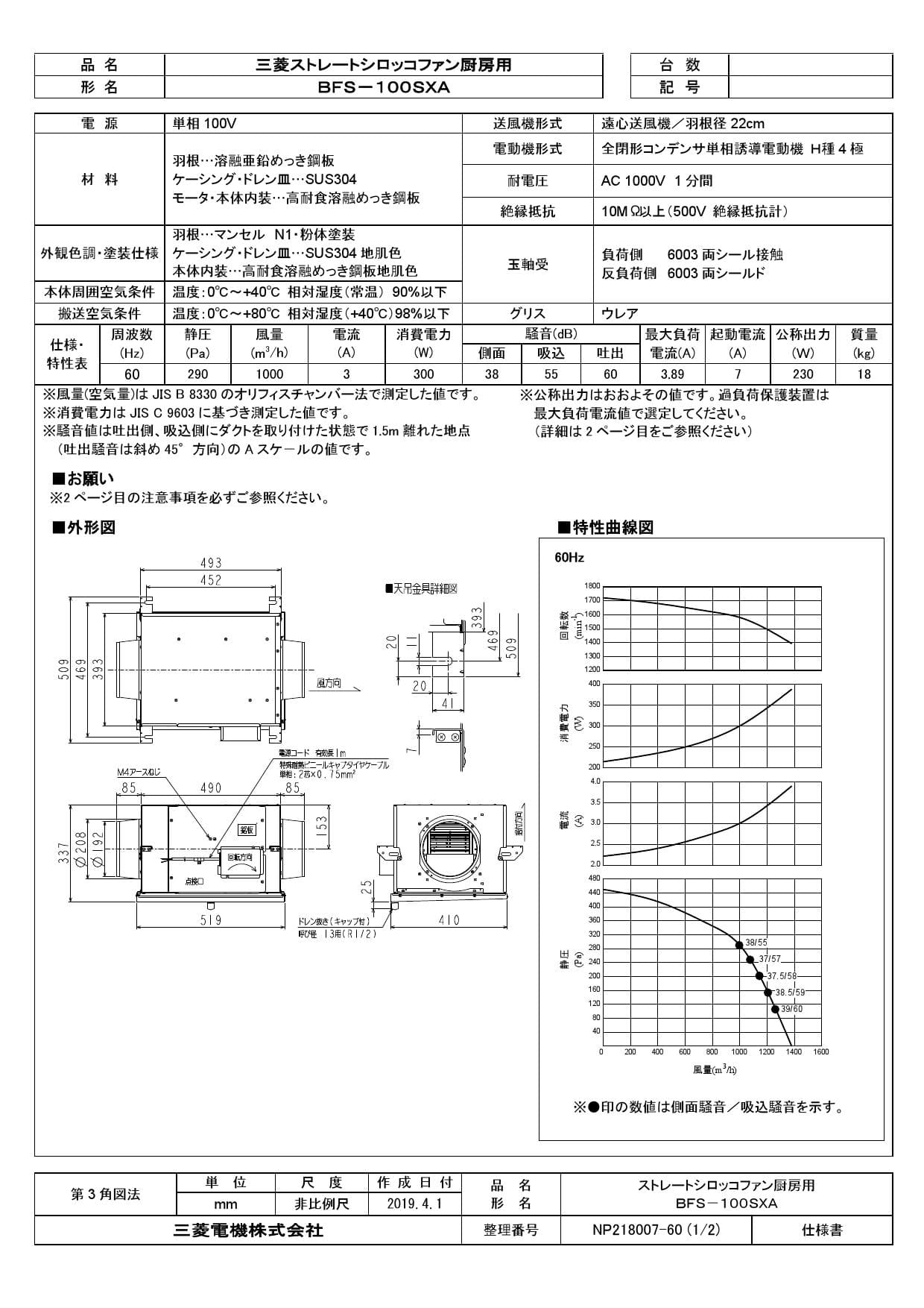 楽天最安値に挑戦】 三菱 厨房用ストレートシロッコファン BFS-100SXA