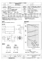 三菱電機 BFS-120SHU2 取扱説明書 施工説明書 納入仕様図 ストレートシロッコファン 天吊埋込タイプ消音形 単相 納入仕様図1