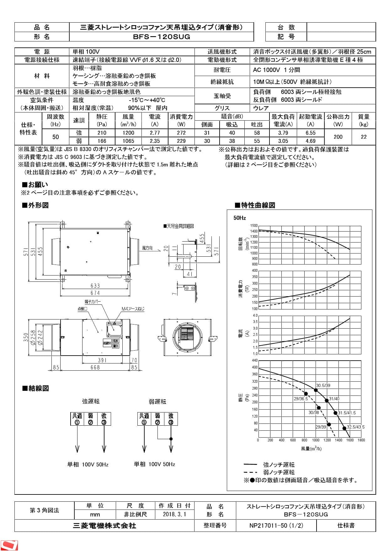 お得な情報満載 スイスイマート三菱 ストレートシロッコファン 天井埋込タイプ 標準形 BFS-210TC