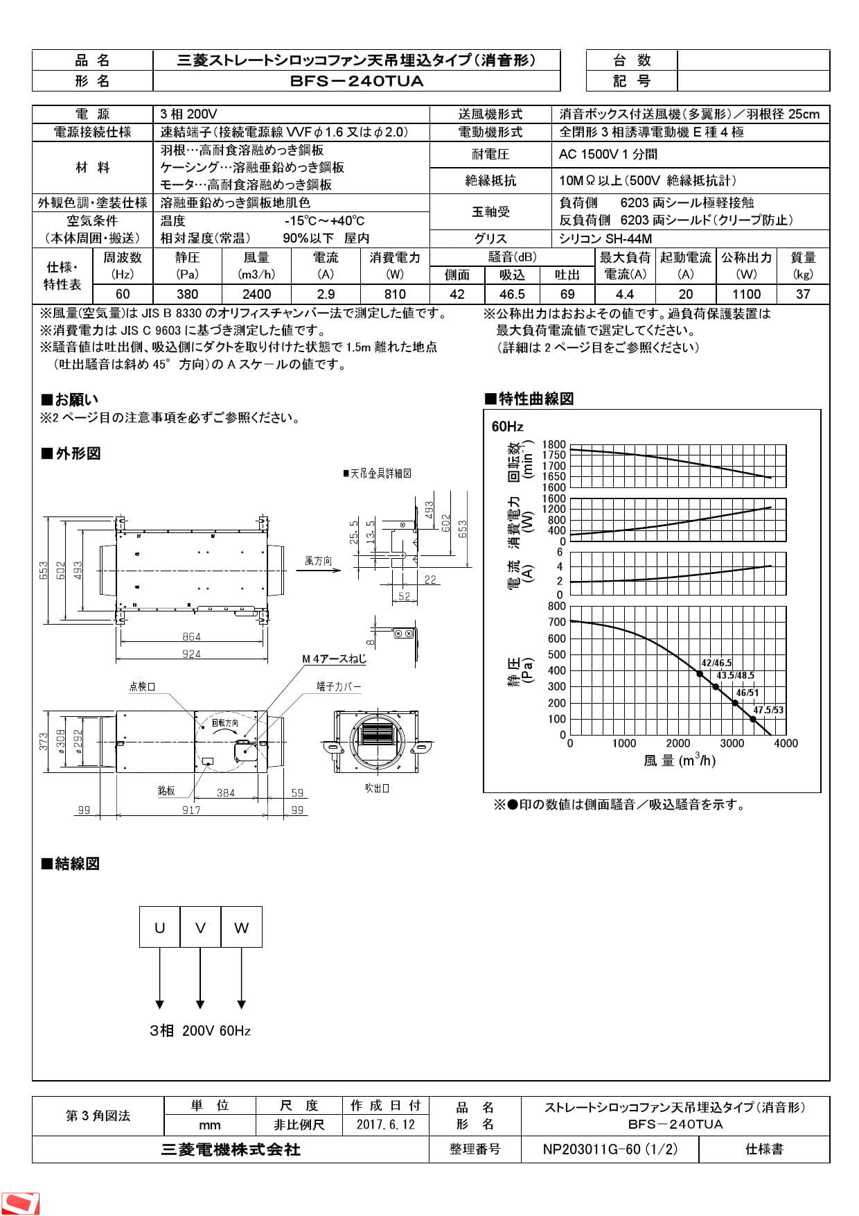三菱 三菱 ○BFS-300TUA2-50 三菱電機 空調用送風機 ストレートシロッコファン 天吊埋込タイプ 消音形 三相200V ダクト寸法300×300mm  会議室・事務所用