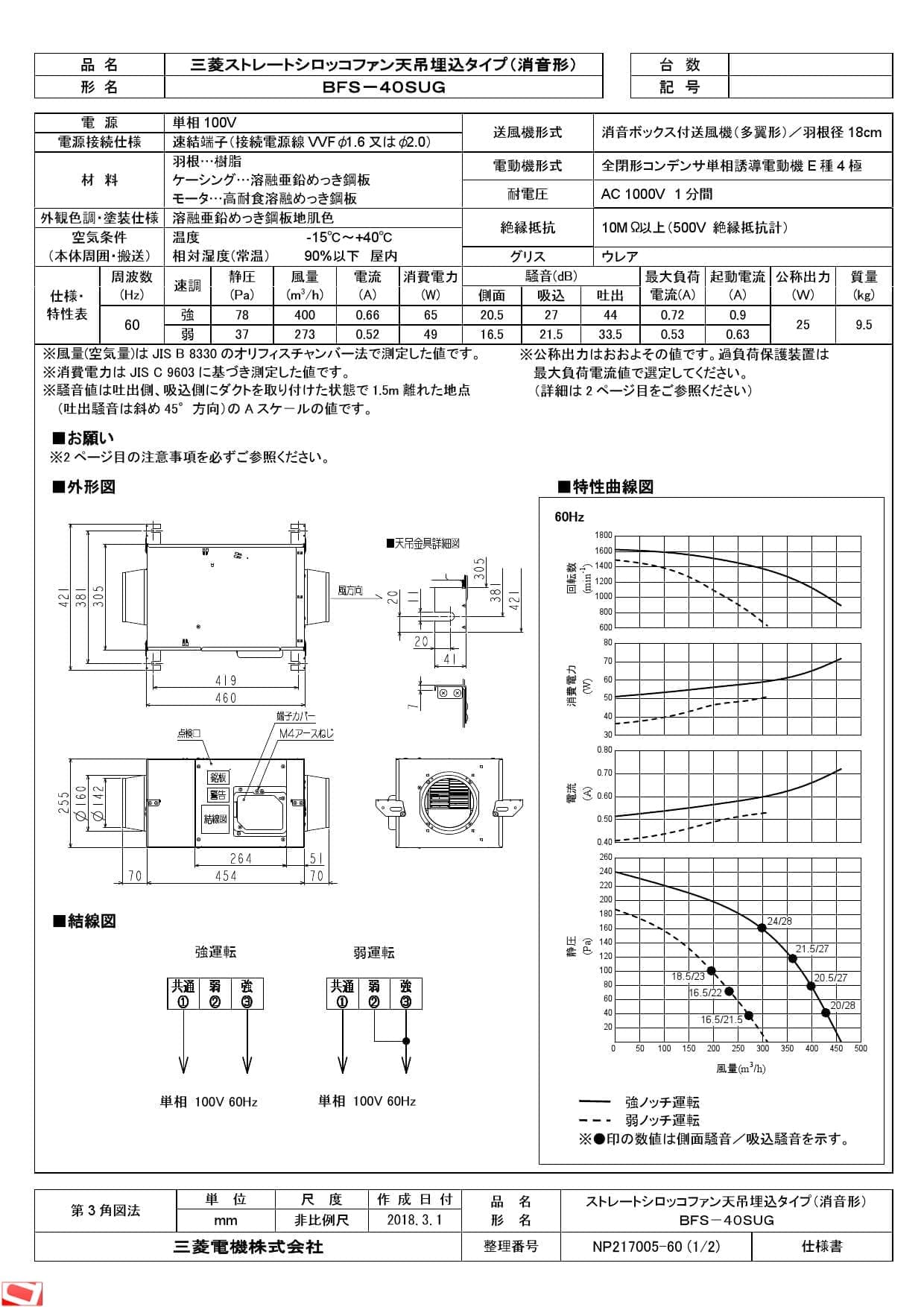 三菱ストレートシロッコファン BFS-40SUG