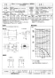 BFS-65SKA2 取扱説明書 施工説明書 納入仕様図 ストレートシロッコファン 天吊埋込タイプ高静圧形 単相 納入仕様図1