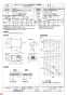 三菱電機 BFS-80TG 納入仕様図 ストレートシロッコファン 天吊埋込タイプ 標準形 納入仕様図3