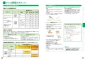 三菱電機 CS-G20AKS 取扱説明書 施工説明書 納入仕様図 IHクッキングヒーター ビルトイン型 らく楽IH 取扱説明書13
