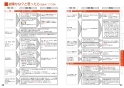 三菱電機 CS-G20AKS 取扱説明書 施工説明書 納入仕様図 IHクッキングヒーター ビルトイン型 らく楽IH 取扱説明書19
