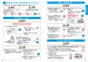 三菱電機 CS-G20AKS 取扱説明書 施工説明書 納入仕様図 IHクッキングヒーター ビルトイン型 らく楽IH 取扱説明書3