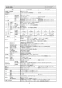 三菱電機 CS-G217DR 取扱説明書 施工説明書 納入仕様図 IHクッキングヒーター ビルトイン型 20Aタイプ 納入仕様図2