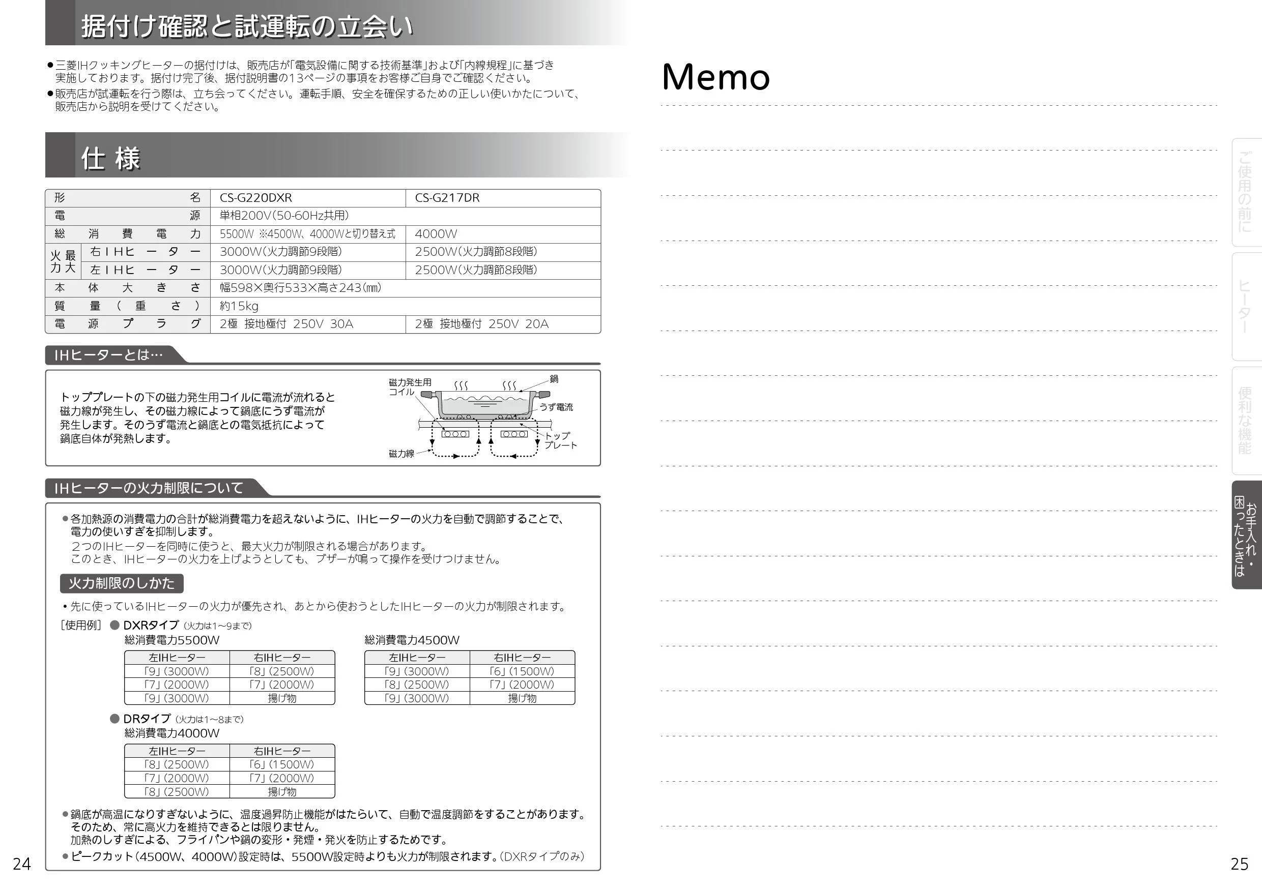 三菱電機 CS-G220DXR 取扱説明書 施工説明書 納入仕様図|三菱 三菱電機 CS-G220DXR 取扱説明書 施工説明書 納入仕様図|三菱