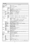三菱電機 CS-G220DXR 取扱説明書 施工説明書 納入仕様図 IHクッキングヒーター ビルトイン型 スタンダードタイプ 納入仕様図2