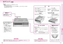 三菱電機 CS-G29CS20A 取扱説明書 施工説明書 納入仕様図 IHクッキングヒーター 据置型 G29CSシリーズ 取扱説明書19