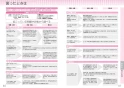 三菱電機 CS-G29CS20A 取扱説明書 施工説明書 納入仕様図 IHクッキングヒーター 据置型 G29CSシリーズ 取扱説明書21