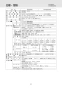 三菱電機 CS-G29CS20A 取扱説明書 施工説明書 納入仕様図 IHクッキングヒーター 据置型 G29CSシリーズ 納入仕様図2