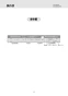 三菱電機 CS-G29CS20A 取扱説明書 施工説明書 納入仕様図 IHクッキングヒーター 据置型 G29CSシリーズ 納入仕様図4