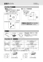 三菱電機 CS-G29CS20A 取扱説明書 施工説明書 納入仕様図 IHクッキングヒーター 据置型 G29CSシリーズ 納入仕様図8