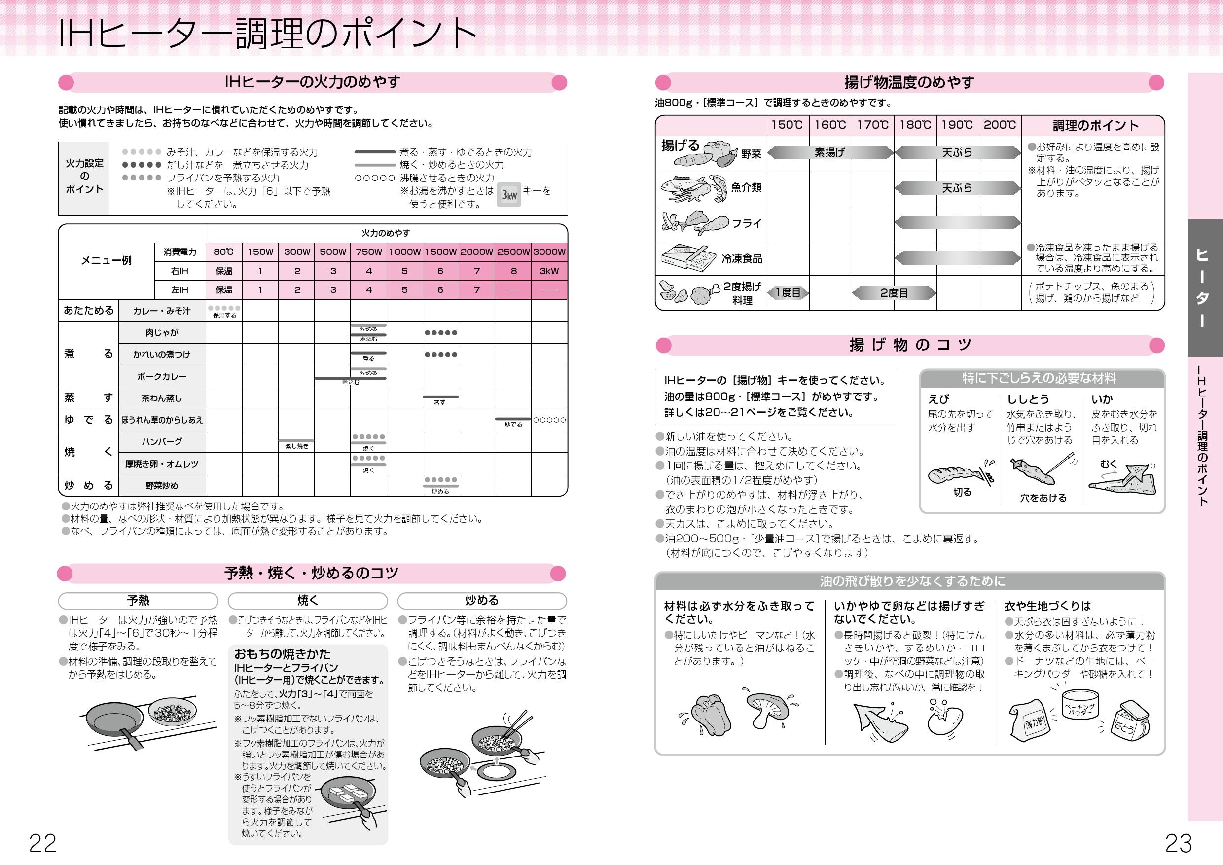 三菱電機 CS-G29CS取扱説明書 施工説明書 納入仕様図 | 通販 プロ 