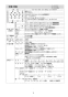 三菱電機 CS-G318MSR 取扱説明書 施工説明書 納入仕様図 IHクッキングヒーター ビルトイン型 G318Mシリーズ 納入仕様図2